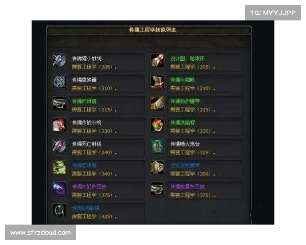 魔兽世界升级攻略：快速提升等级的秘籍